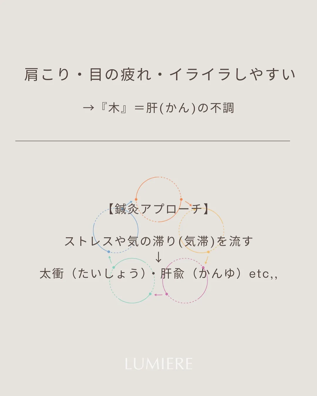 鍼灸でケアできる!?