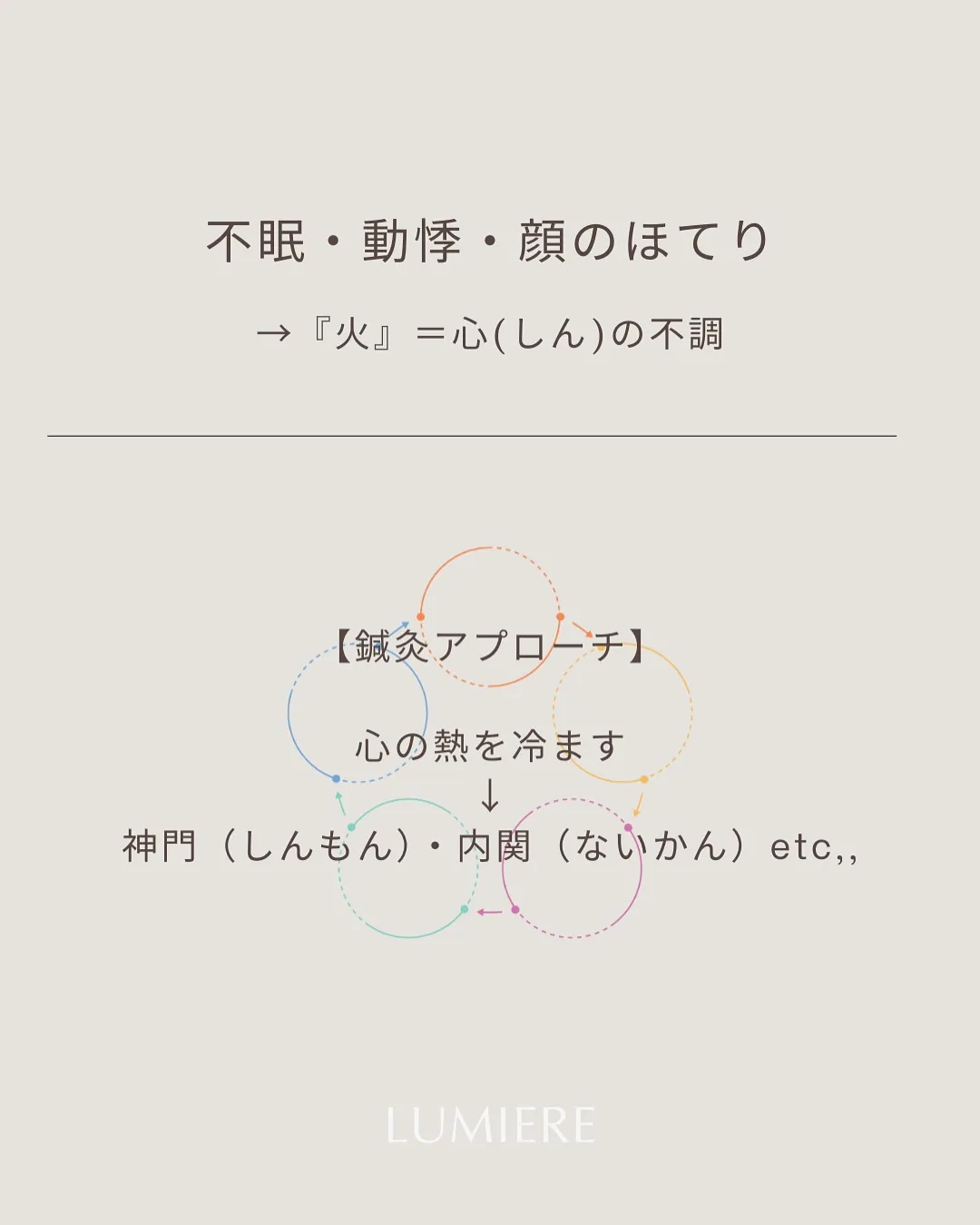 鍼灸でケアできる!?