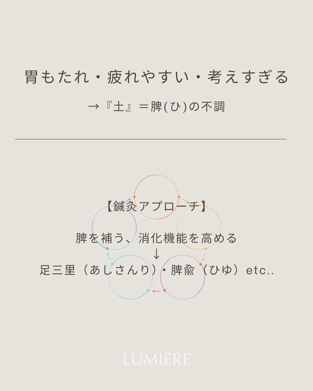 鍼灸でケアできる!?