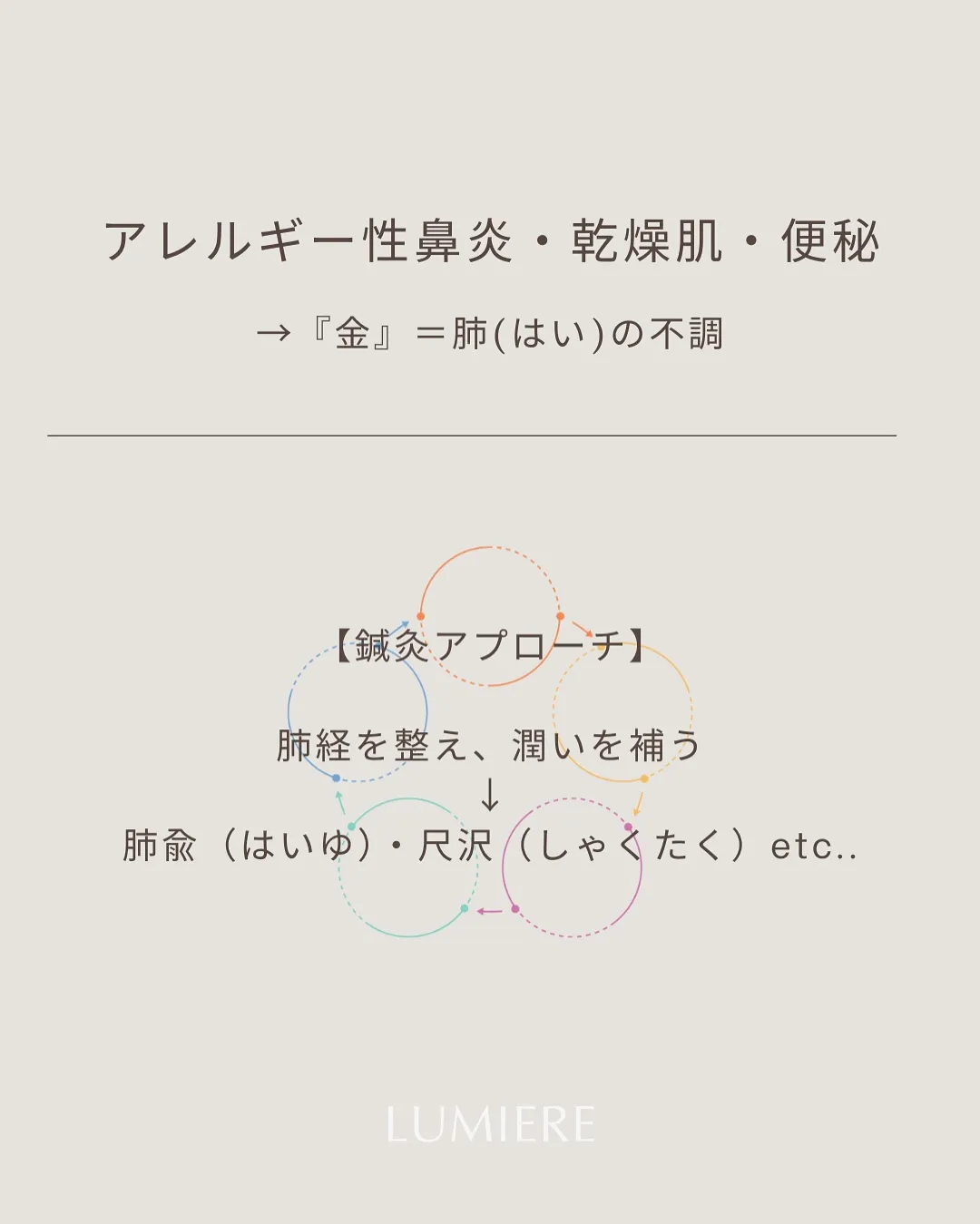 鍼灸でケアできる!?